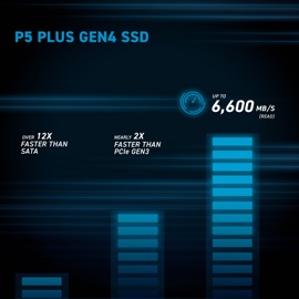 Жесткий диск SSD 500Gb Crucial P5 Plus (CT500P5PSSD8)