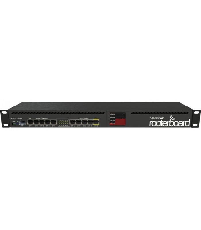 Маршрутизатор Mikrotik RouterBOARD 2011UiAS-RM (RB2011UiAS-RM) 5xLAN 10/100Mbit + 5xGLAN + 1xSFP, PoE