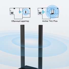 Адаптер беспроводной связи WiFi TP-Link Archer T4U Plus