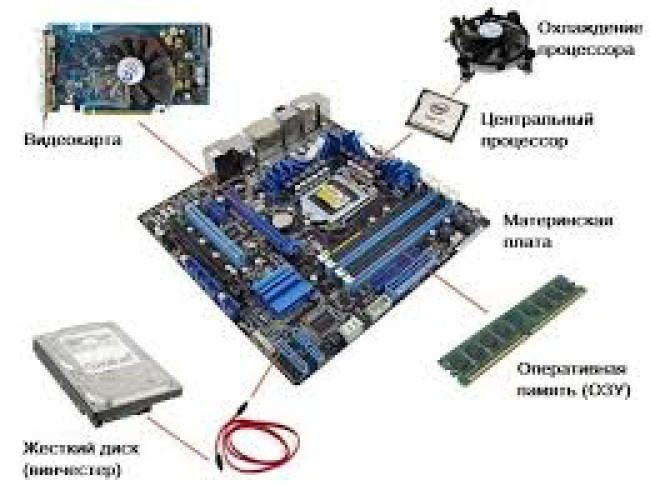 Комплектующие