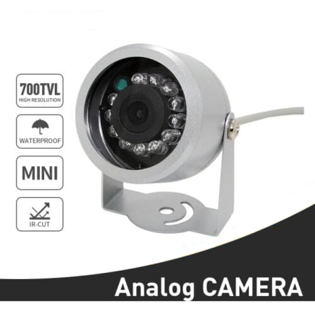 Камеры CCTV