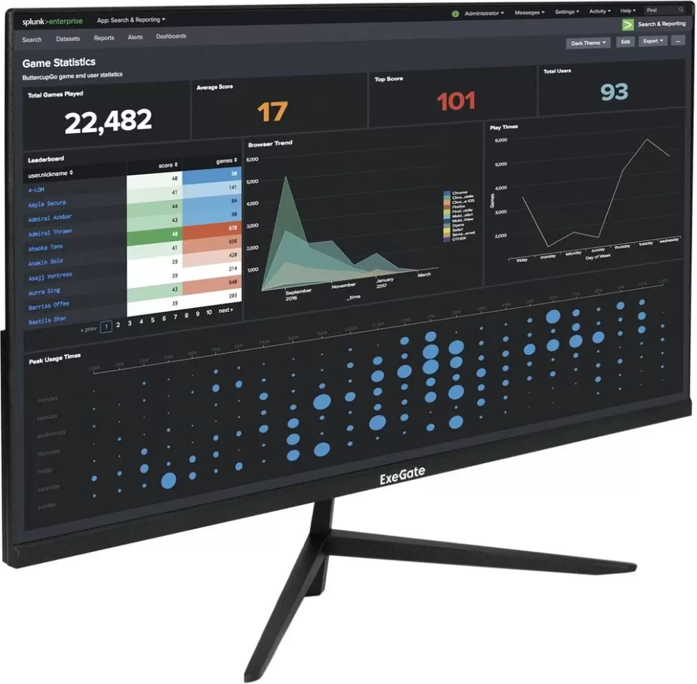 Монитор 27" ExeGate ProSmart EZ2707CA (EX297650RUS)