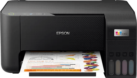 Многофункциональное устройство EPSON EcoTank L3250 (C11CJ67405)