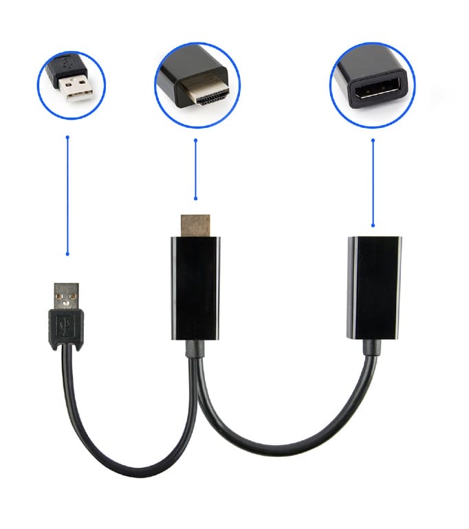 Переходник Cablexpert DSC-HDMI-DP