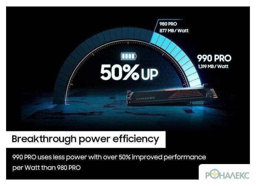 SSD Samsung 990 Pro с радиатором 2TB MZ-V9P2T0CW - фото4