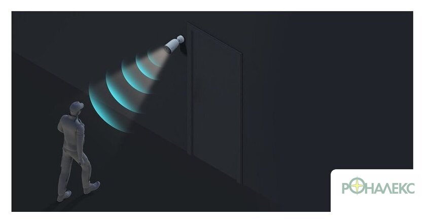 IP-камера Ezviz CB3 1080P - фото5