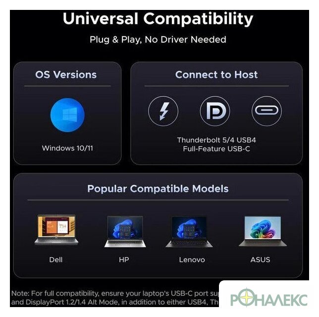 Док-станция Ugreen CM843 85489 - фото2