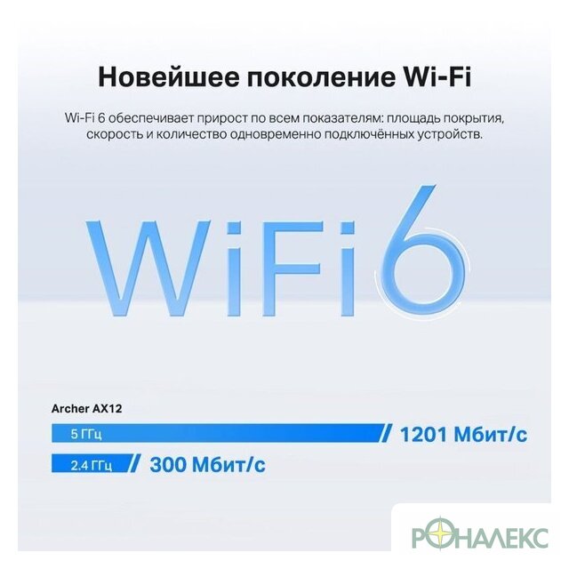 Wi-Fi роутер TP-Link Archer AX12 - фото5