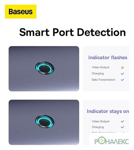 Док-станция Baseus Flite Series 7-Port Hub B00052805813-00 - фото2