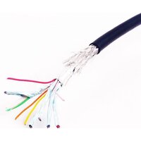 Кабель Cablexpert CC-HDMI4-0.5M- фото2