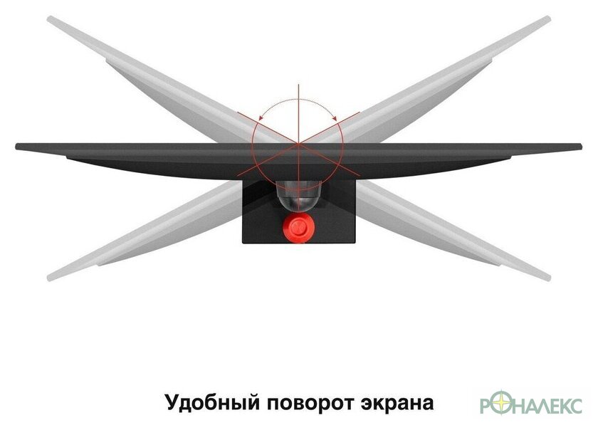 Монитор ExeGate SmartView ES3207TA EX299474RUS - фото4