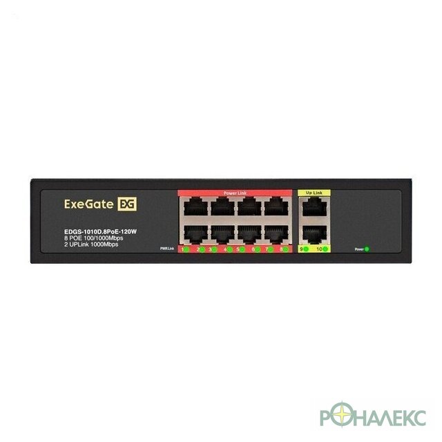 Неуправляемый коммутатор ExeGate EDGS-1010D.8PoE-120W - фото3