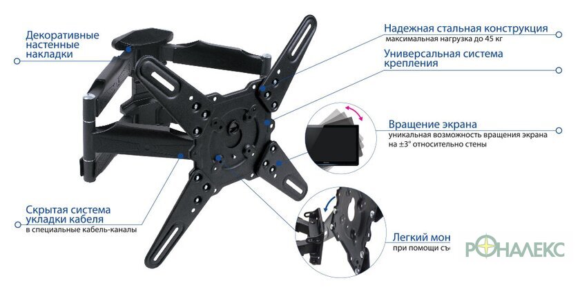Кронштейн для телевизора Kromax ATLANTIS-45 (темно-серый) - фото4