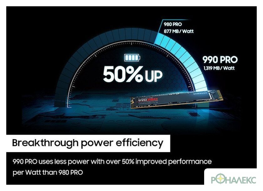 SSD Samsung 990 Pro 4TB MZ-V9P4T0BW - фото5
