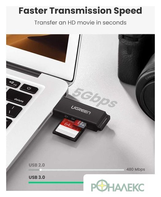 Карт-ридер Ugreen CM104 40752 - фото3
