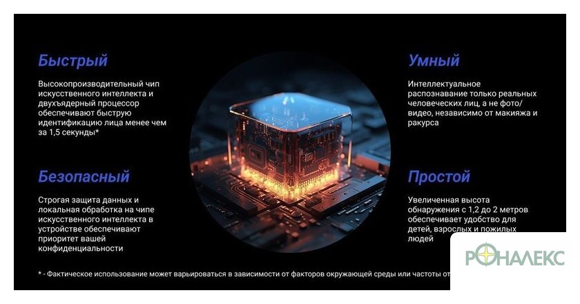 Умный дверной замок Ezviz DL50FVS - фото4
