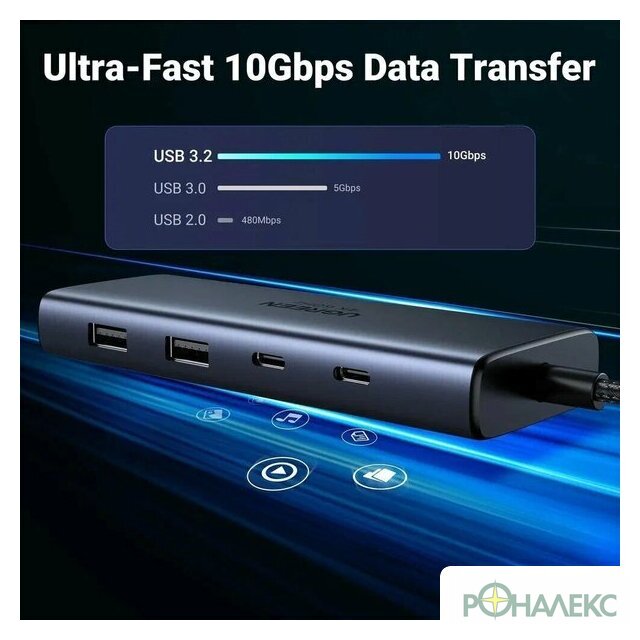 Док-станция Ugreen CM498 45379 - фото4