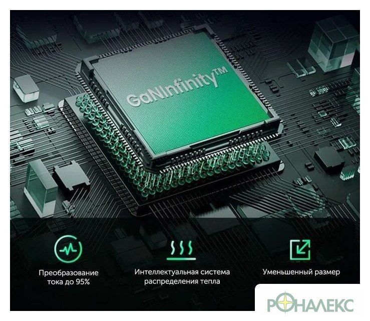 Сетевое зарядное Ugreen X565 35043 - фото5