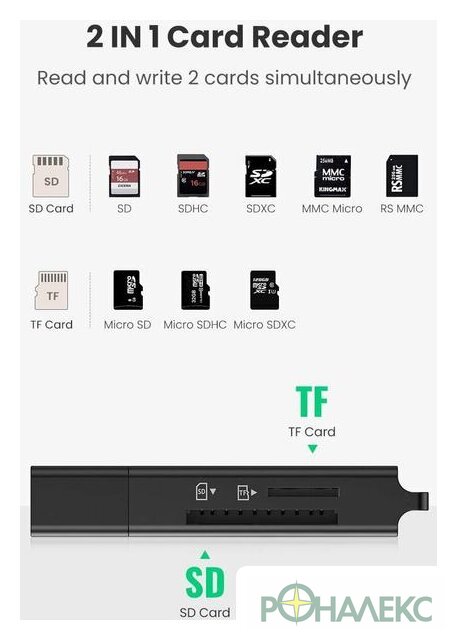 Карт-ридер Ugreen CM104 40752 - фото2