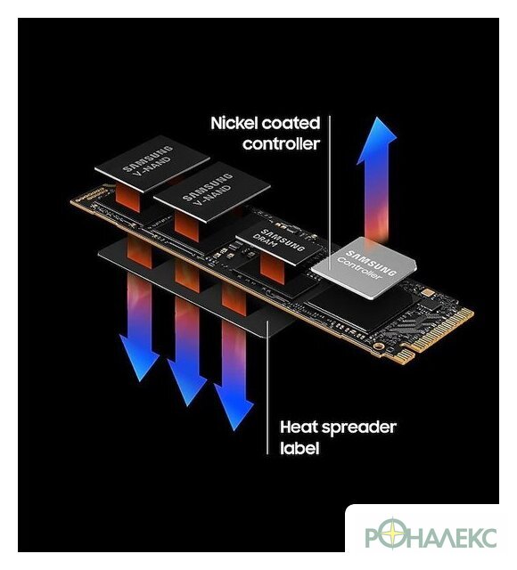 SSD Samsung 990 Pro 4TB MZ-V9P4T0BW - фото4
