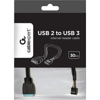 Кабель Cablexpert CC-U2U3-02- фото3