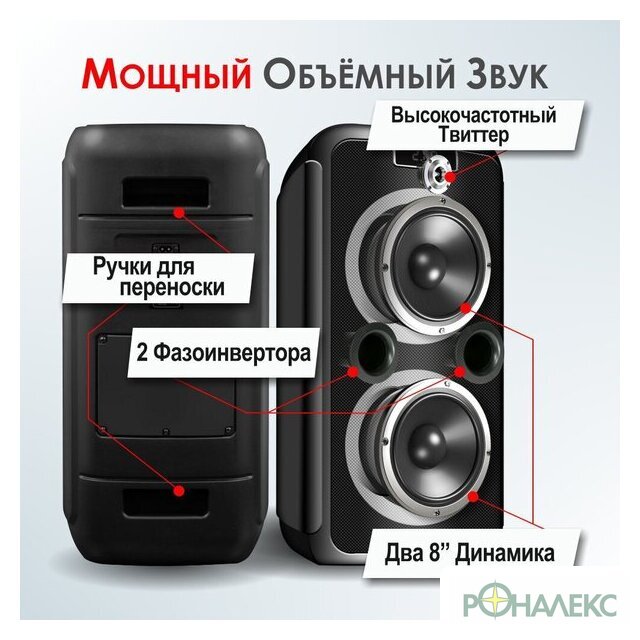 Беспроводная колонка Ginzzu GM-242 - фото3