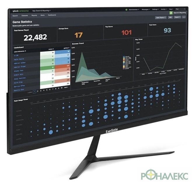 Монитор ExeGate ProSmart EZ2700 EX299035RUS - фото