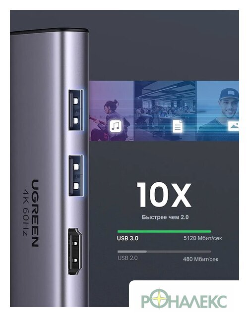Док-станция Ugreen CM511 60384 - фото3