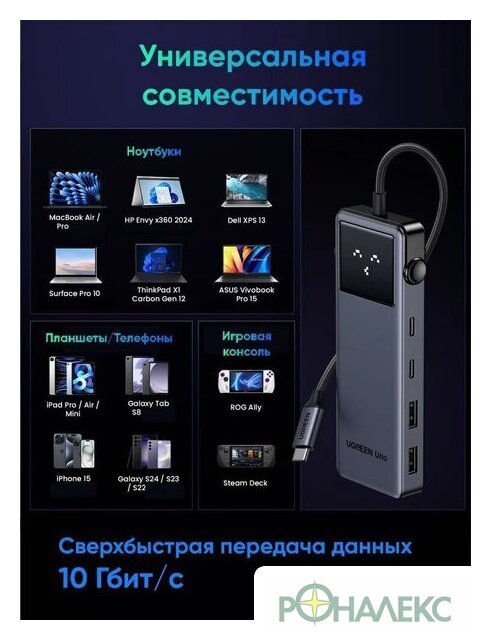 Док-станция Ugreen CM888 35998 - фото5