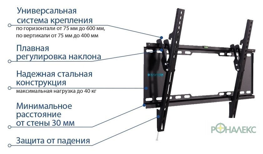 Кронштейн для телевизора Kromax IDEAL-102 (черный) - фото3