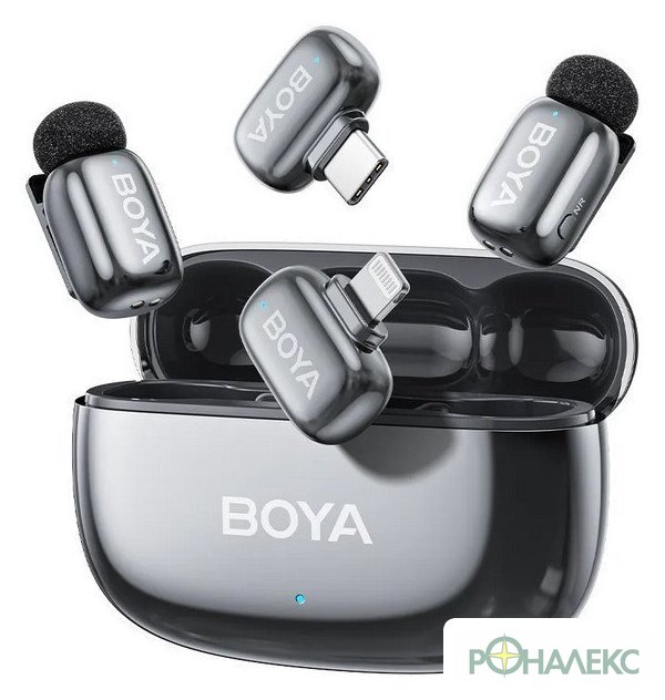 Радиосистема BOYA Mini 2-01 (черный) - фото
