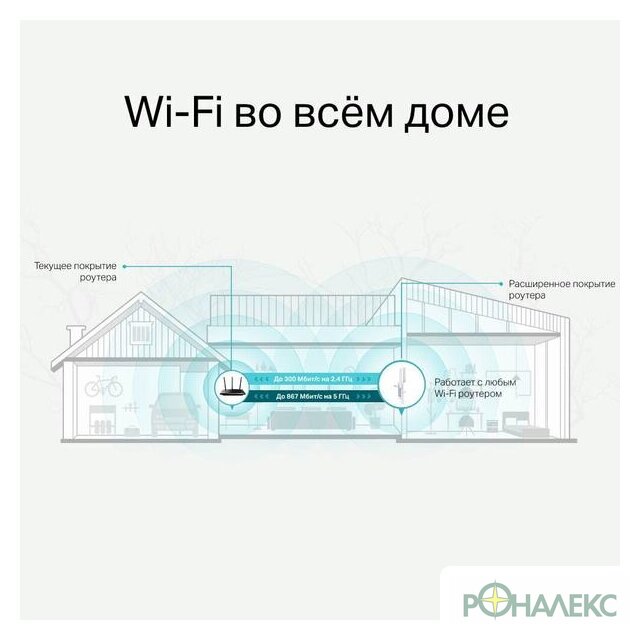 Усилитель Wi-Fi TP-Link RE315 - фото5