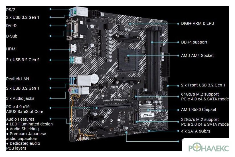 Материнская плата ASUS PRIME B550M-K - фото5