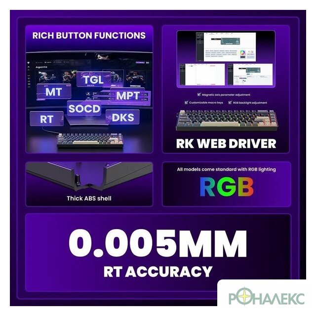 Клавиатура Royal Kludge RK68 HE Phantom (RK Mint) - фото4