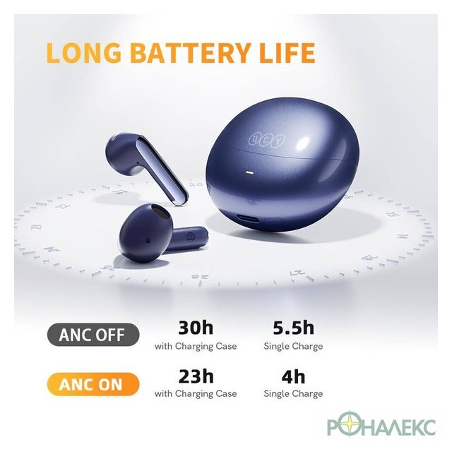 Наушники QCY AilyBuds Pro (темно-синий) - фото4