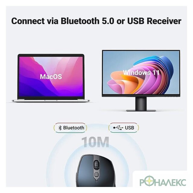 Мышь Ugreen MU101 15807 - фото4