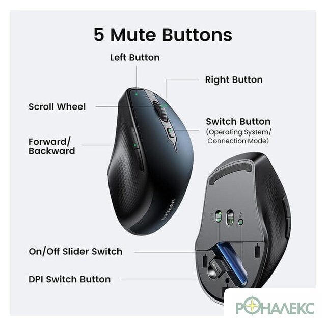 Мышь Ugreen MU101 15807 - фото2