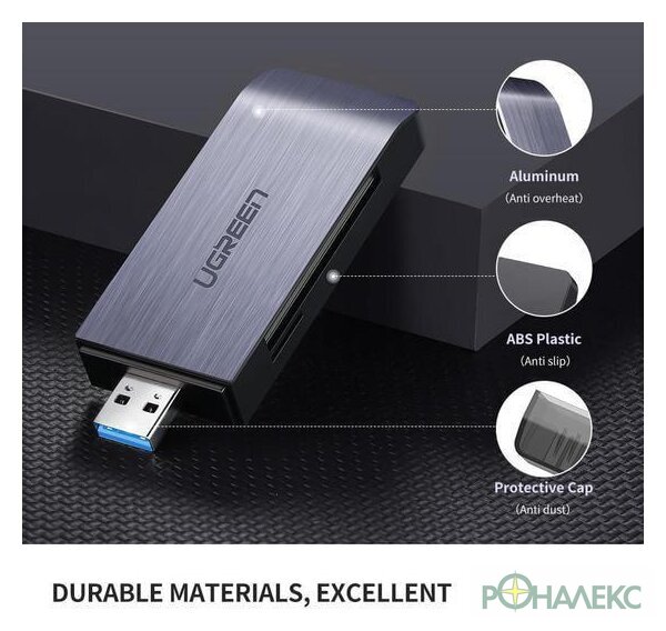 Карт-ридер Ugreen CM180 50541 - фото5