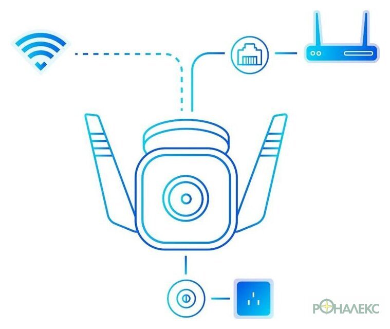 IP-камера TP-Link Tapo C310 - фото3