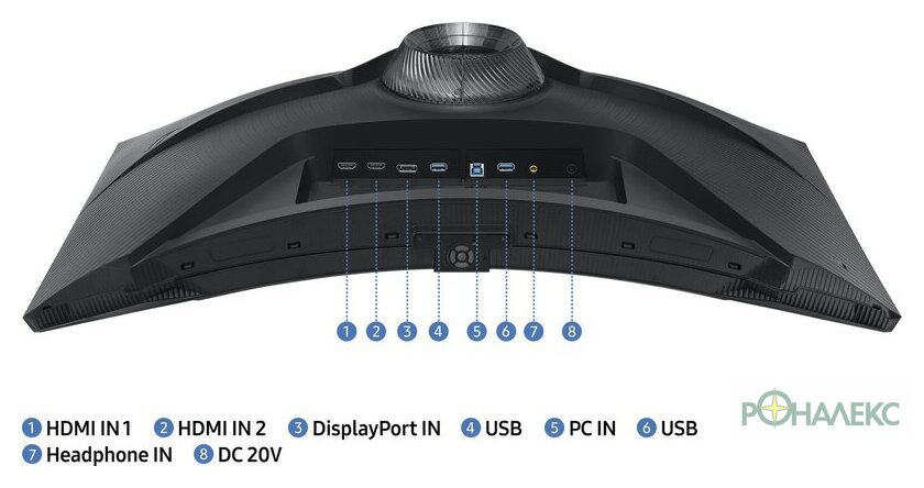 Игровой монитор Samsung Odyssey Neo G7 LS32BG752NIXCI - фото3