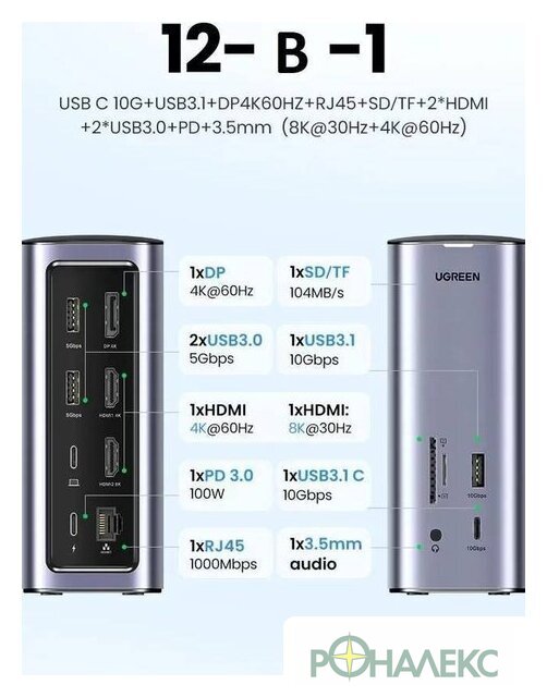 Док-станция Ugreen USB C Triple Display Docking Station 12-in-1 90325 - фото5