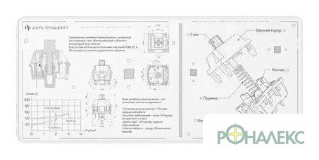 Коврик для стола Дарк Проджект MD3a Aquamarine White - фото