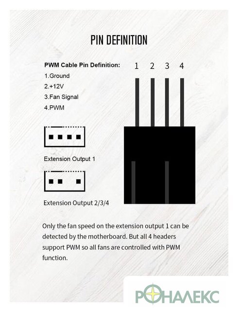 Разветвитель ID-Cooling FS-04 PWM - фото4