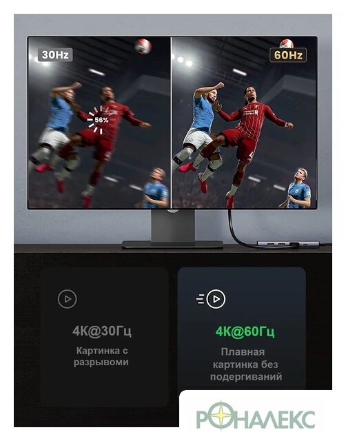 Док-станция Ugreen CM511 60384 - фото5