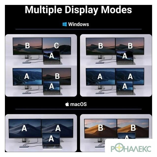 Док-станция Ugreen CM498 45379 - фото3