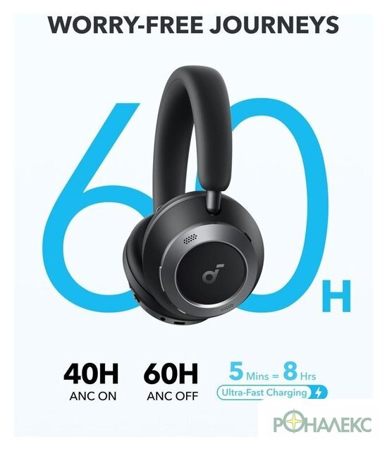Наушники Anker Soundcore Space One Pro (черный) - фото5