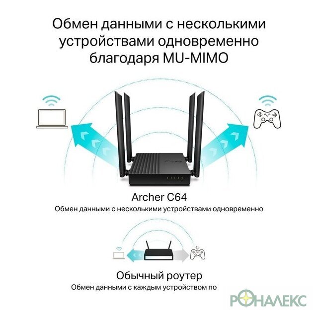 Wi-Fi роутер TP-Link Archer C64 - фото4
