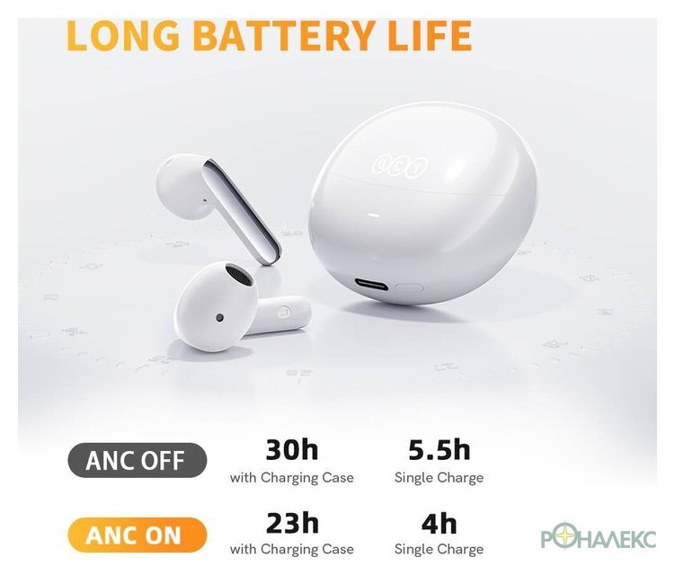 Наушники QCY AilyBuds Pro (белый) - фото5