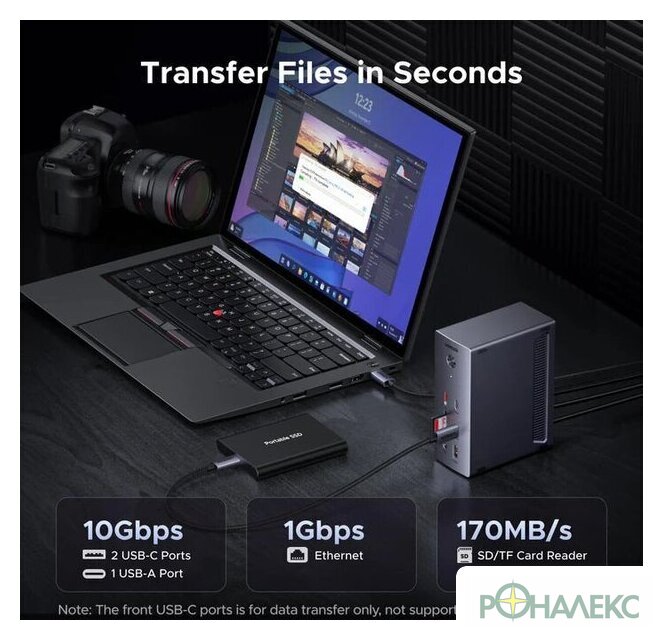 Док-станция Ugreen CM843 85489 - фото3