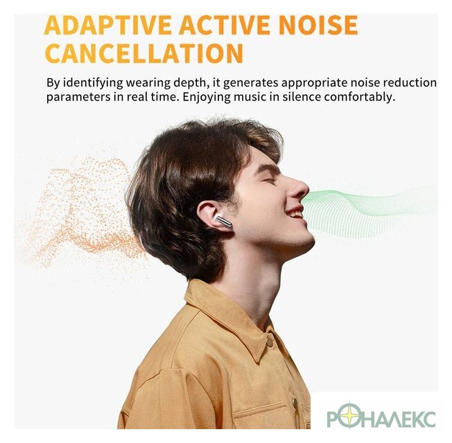 Наушники QCY AilyBuds Pro (белый) - фото4